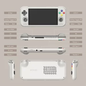 Retroid Pocket 4 Pro design